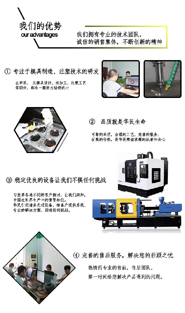 注塑加工的保壓階段是什么,？